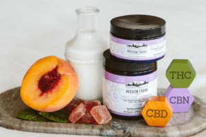 Read more about the article CBD Gummies for Falling Asleep and Staying Asleep