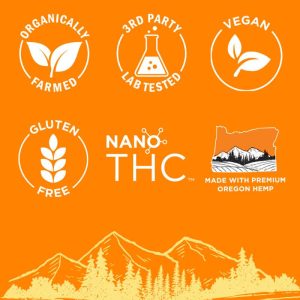 Elevate & Unwind Delta-9 THC Gummies 20ct Bundle Promo