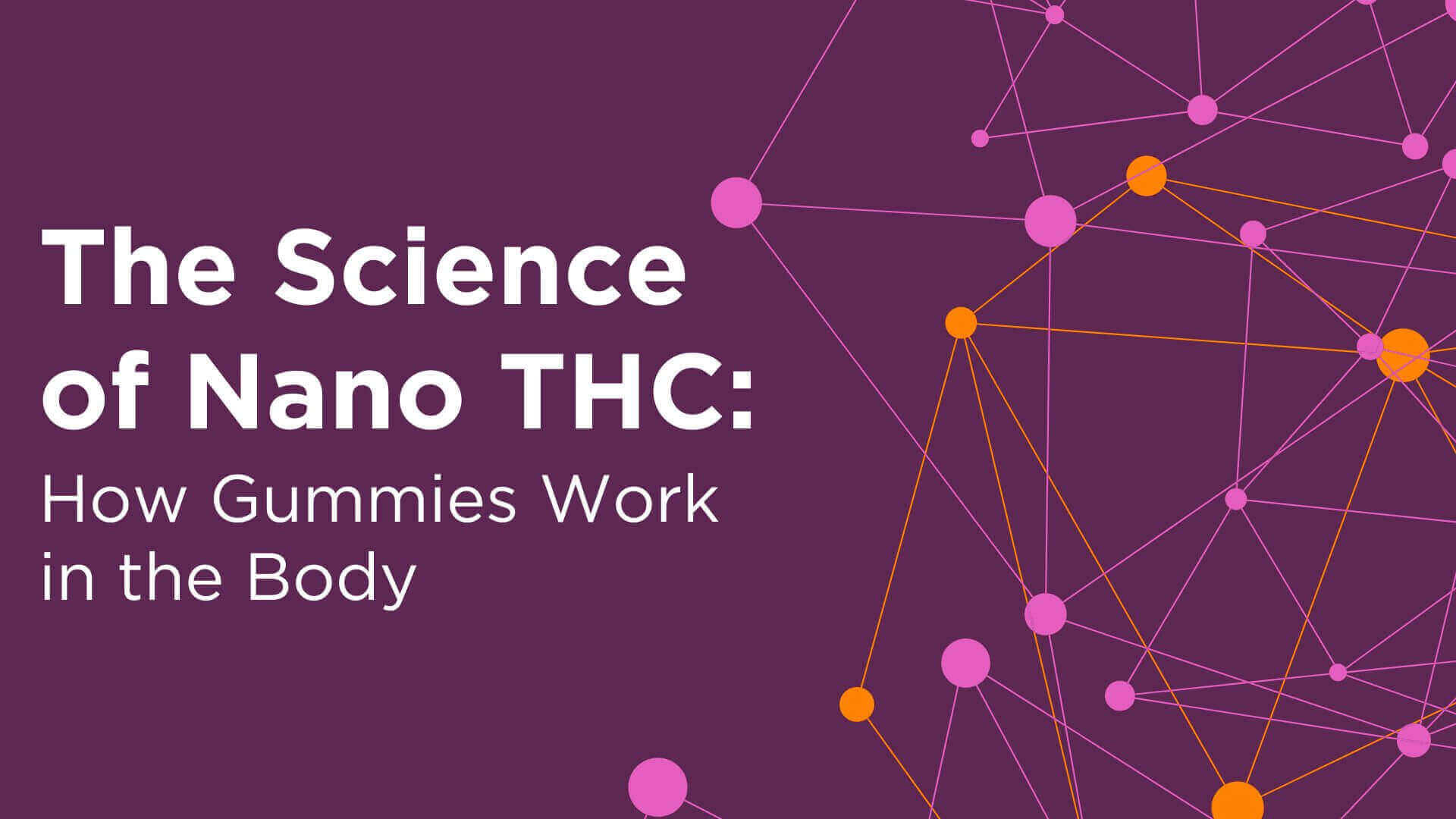 You are currently viewing The Science of Nano THC: How Gummies Work in the Body