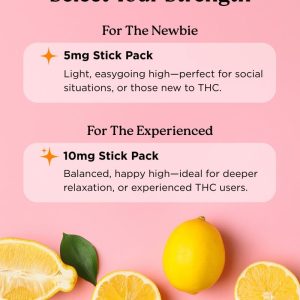 Elevate THC Drink Mixer