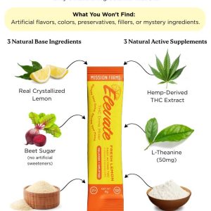 Elevate THC Drink Mixer